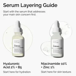 The Ordinary Serum<Niacinamide 10% + Zinc 1%