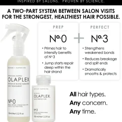 Olaplex Hårkur><noscript><img width=