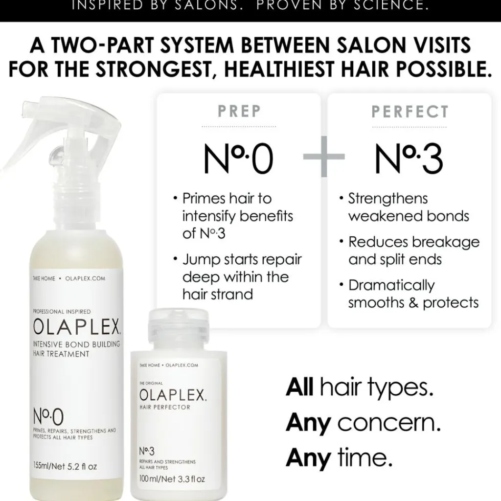 Olaplex Hårkur>No. 0 Intensive Bond Building Hair Treatment