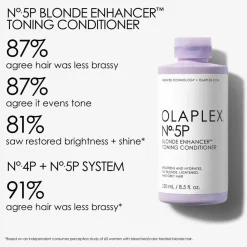 Olaplex Balsam>No.5P Blonde Enhancer Toning Conditioner