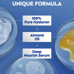 NIVEA Kropspleje|Bodylotion<Nourishing Body Milk