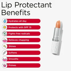 Elizabeth Arden Nourishing Skin Essentials Gaveæske< Gaveæsker|Hudpleje Gaveæsker