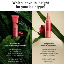 Aveda Rejsestørrelser<Nutriplenish Daily Treatment