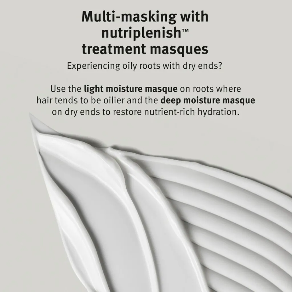 Aveda Rejsestørrelser<Nutriplenish Masque Deep Moisture