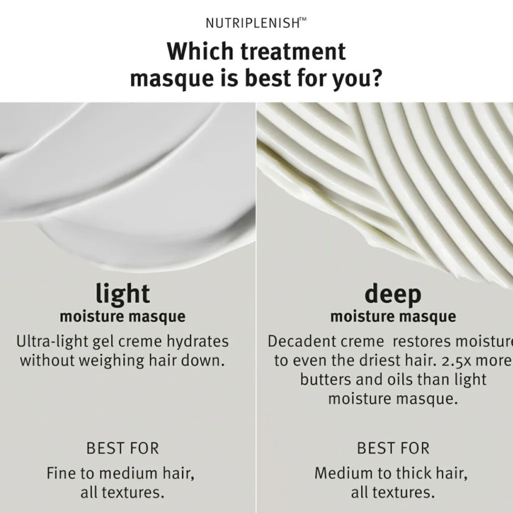 Aveda Rejsestørrelser<Nutriplenish Masque Deep Moisture