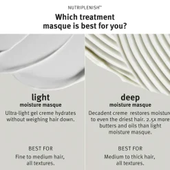 Aveda Styling Cream<Nutriplenish Masque Deep Moisture