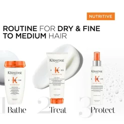 KÉRASTASE Shampoo<Nutritive Lotion Thermique
