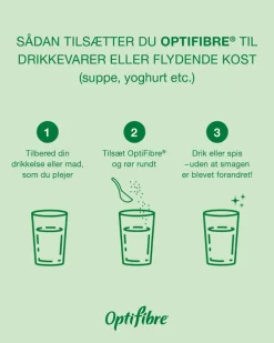 OptiFibre ®< Fordøjelse & Fibre