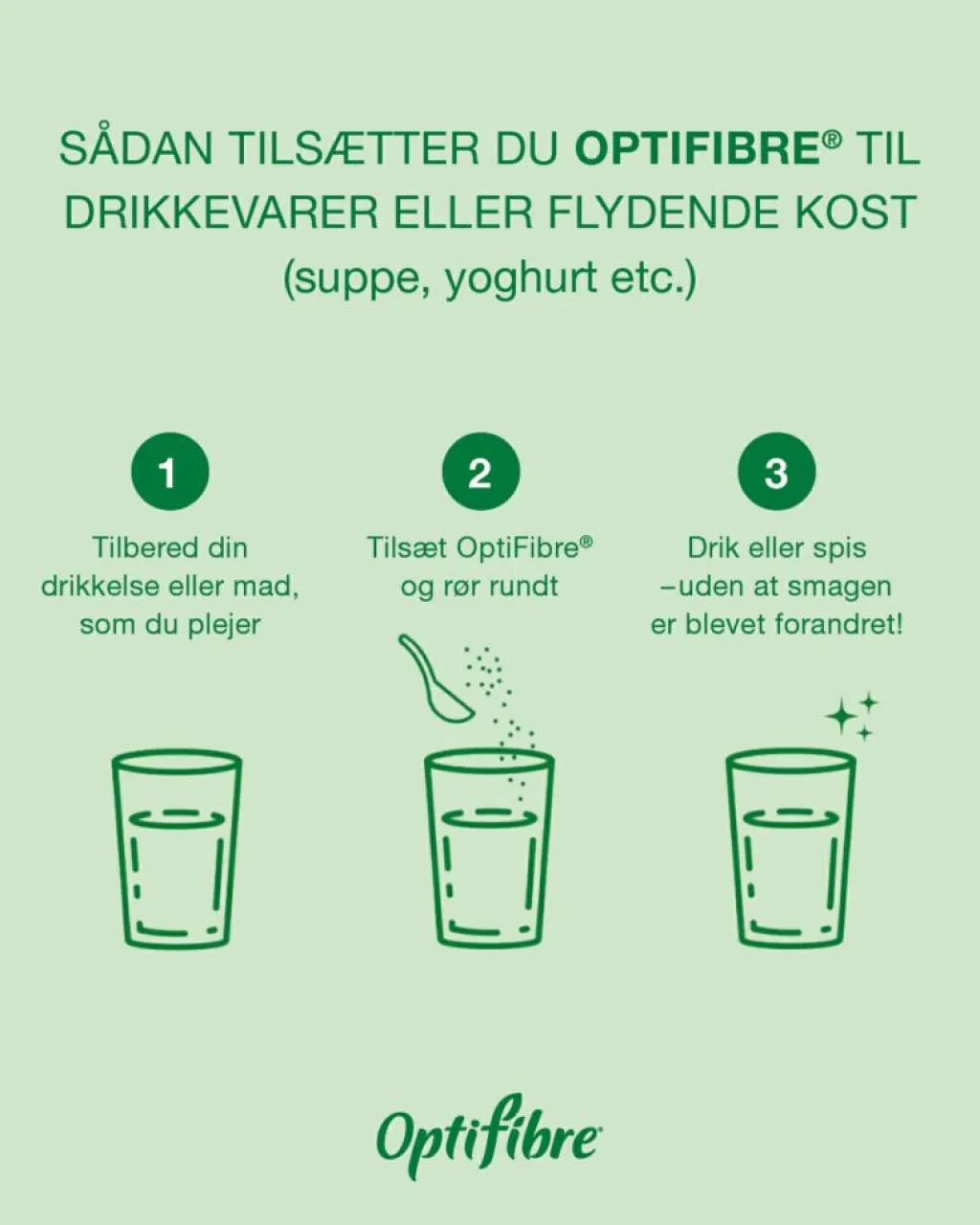 OptiFibre ®< Fordøjelse & Fibre
