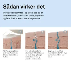 Perspirex Deodoranter|Til Ham><noscript><img width=