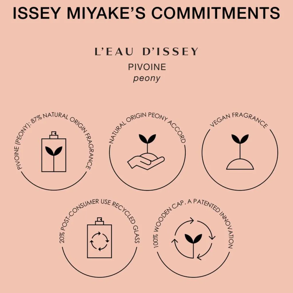 Issey Miyake Eau De Toilette|Parfumer Til Hende>Pivoine
