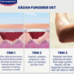 Hansaplast Plaster Second Skin XL< Øvrige