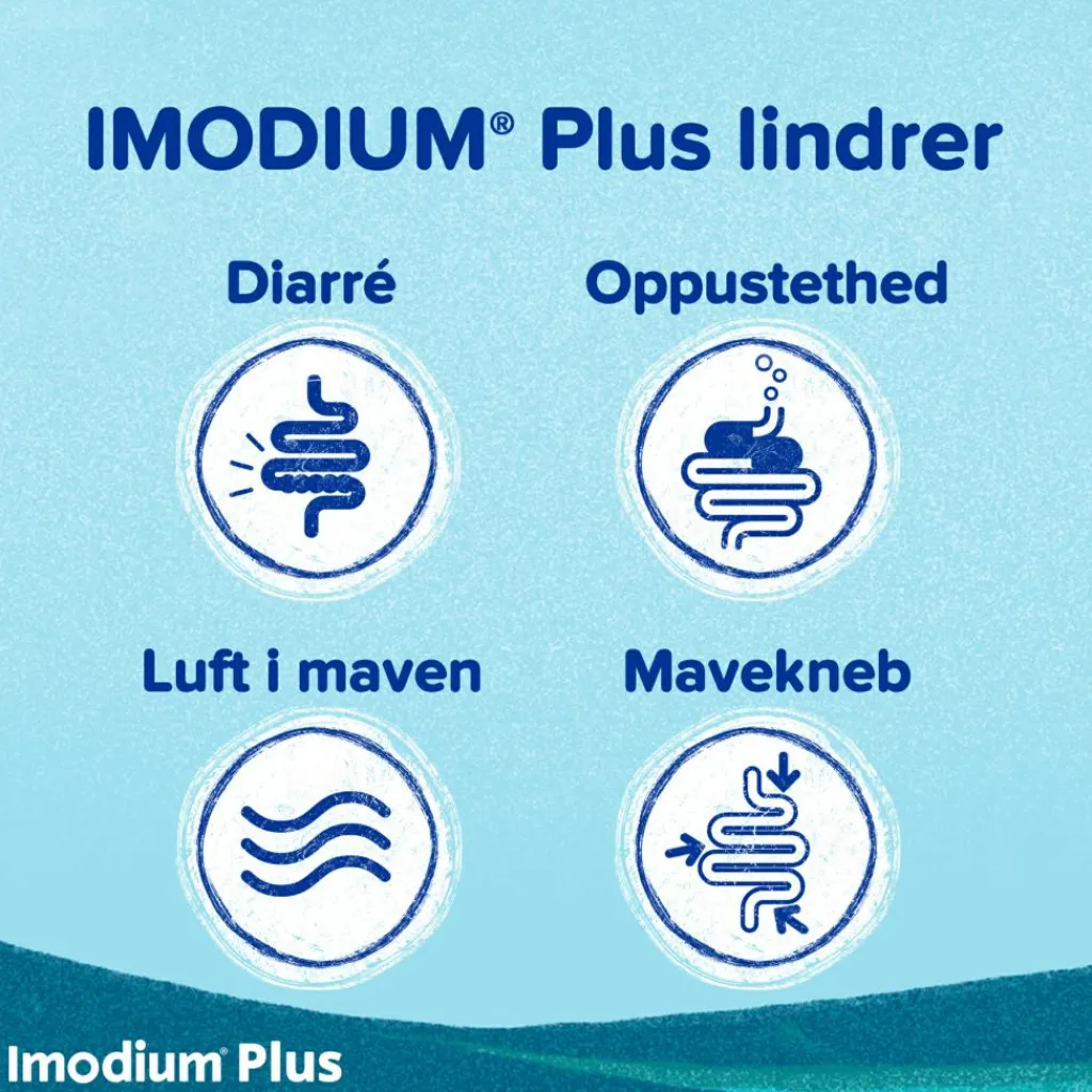 Imodium Plus 2 mg/125 mg tabletter< Diarré|Diarré