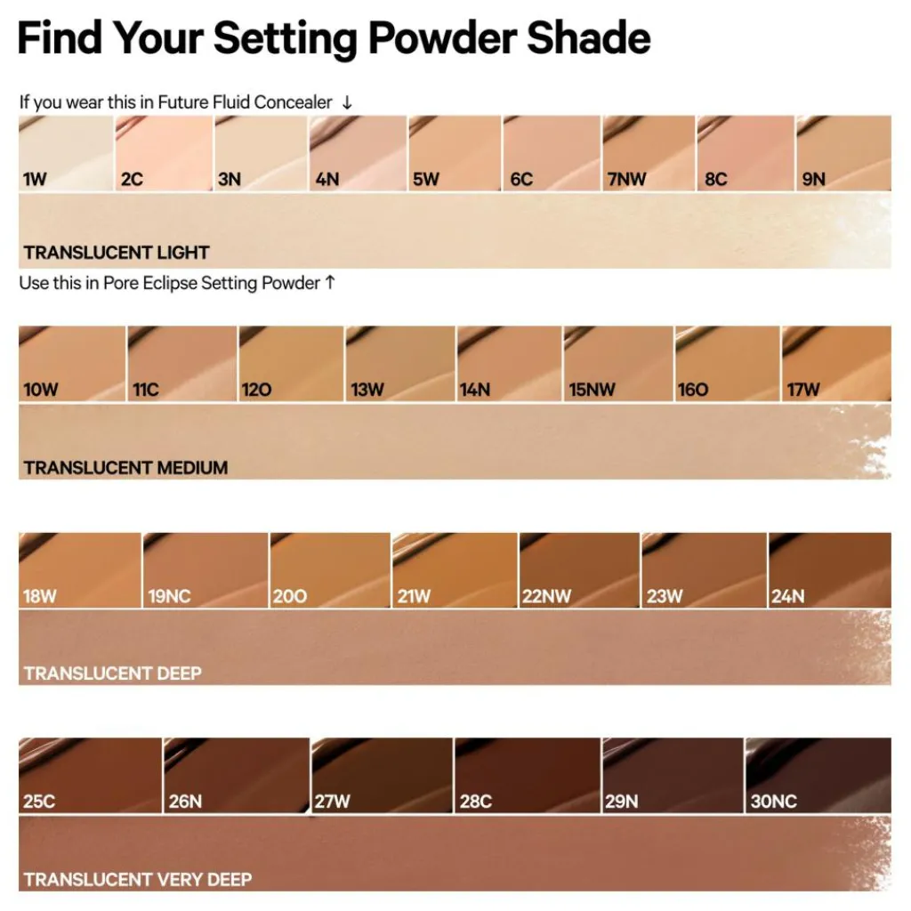 Milk Makeup Pudder<Pore Eclipse Matte Translucent Setting Powder