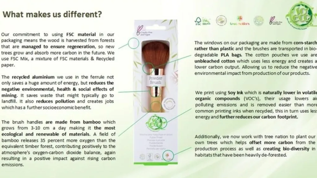 So Eco Powder Brush< Pudderbørster