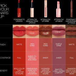 NARS Powermatte Lip Pencil< Lipliner