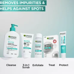 Garnier Ansigtspleje><noscript><img width=