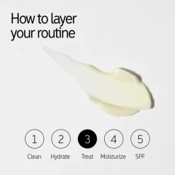The INKEY List Øjenpleje>Retinol Eye Cream