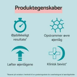 Remescar Sagging Eyelids< Øjenpleje