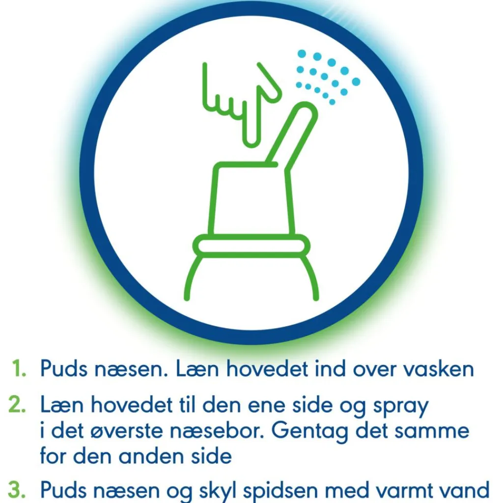 OtriCare Næse>Saltvandsnæsespray