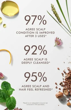 Moroccanoil Scalp Purifying Scrub< Hovedbundspleje