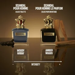 Jean Paul Gaultier Eau De Toilette|Eau De Toilette><noscript><img width=