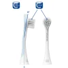 Curaprox Mund & Tandpleje>Sensitive Pro Refill Børstehoved 2-pak