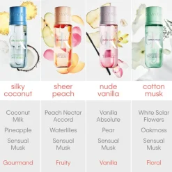 CALVIN KLEIN Sheer Peach Hair & Body Mist< Bodyspray|Bodyspray