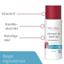 Decubal Øvrigt|Hudpleje Til Børn><noscript><img width=