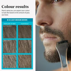Just For Men Skægfarve< Hårfarve|Skægfarve