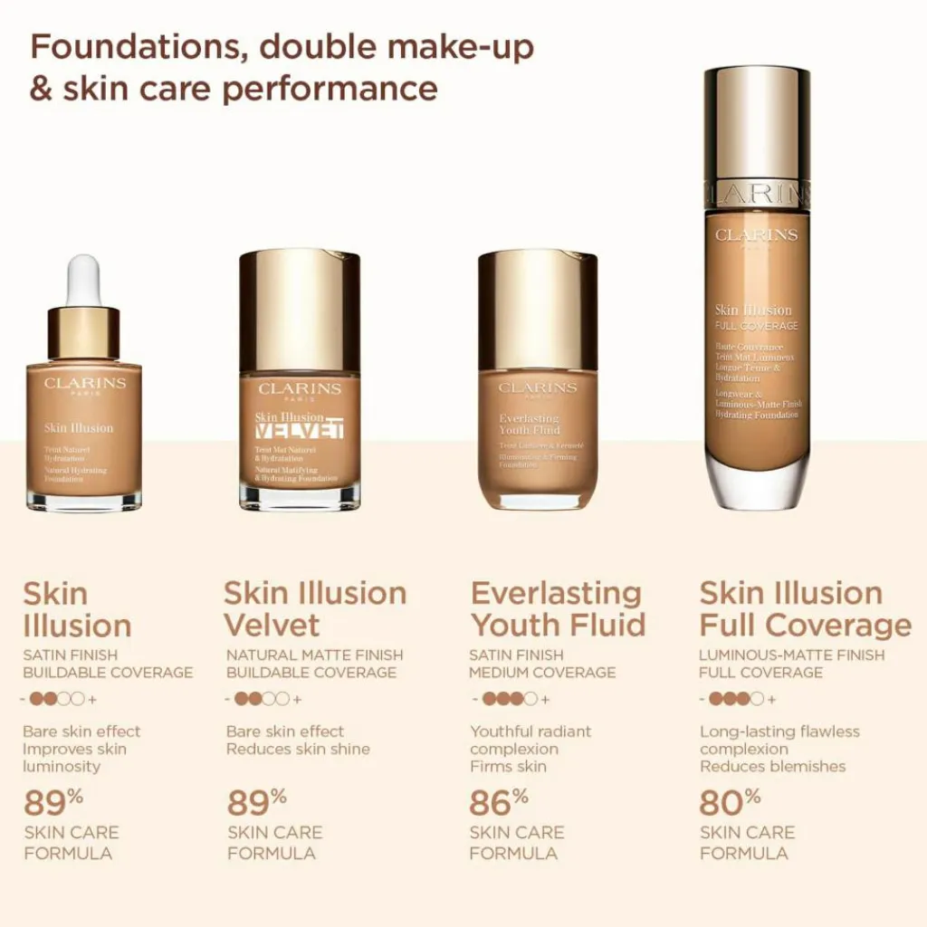 Clarins Foundation<Skin Illusion Full Coverage Foundation