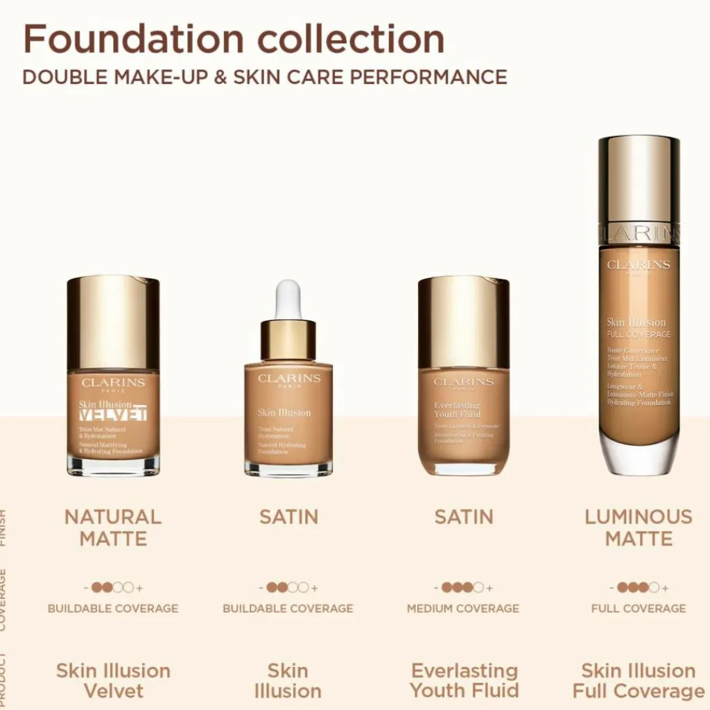 Clarins Foundation<Skin Illusion Full Coverage Foundation
