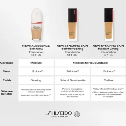 Shiseido Foundation><noscript><img width=
