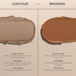 Anastasia Beverly Hills Bronzer<Smooth Blur Bronzer