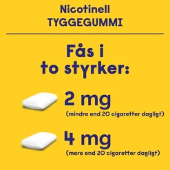 Nicotinell Nikotintyggegummi|Rygestop<Spearmint Tyggegummi 2 mg