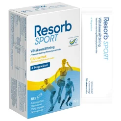 Resorb Elektrolytter><noscript><img width=