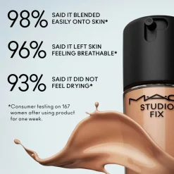 MAC Studio Fix Fluid Broad Spectrum SPF 15< Foundation