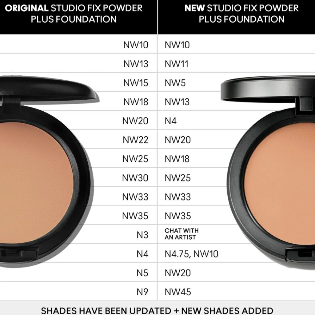 MAC Studio Fix Plus Powder Foundation< Foundation
