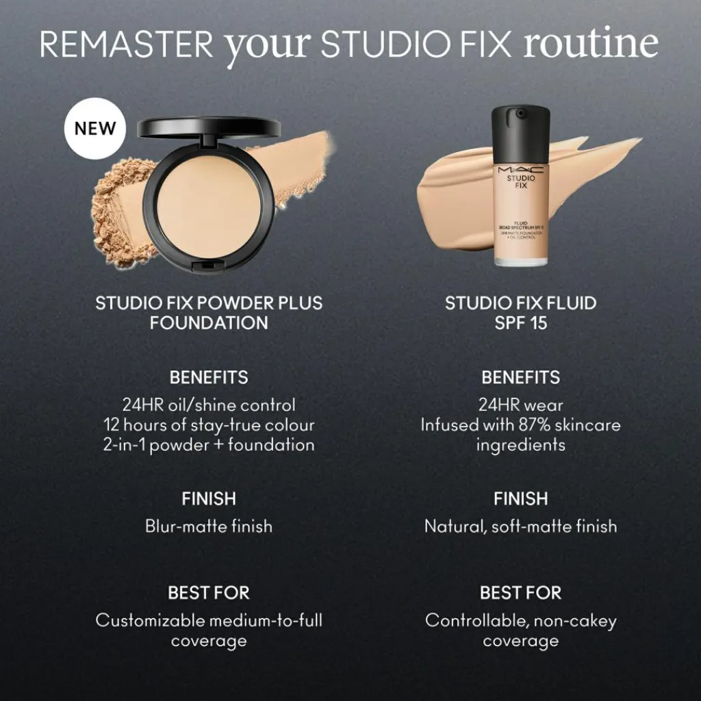 MAC Studio Fix Plus Powder Foundation< Foundation