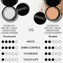 MAC Foundation<Studio Fix Pro Set + Blur Weightless Loose Powder