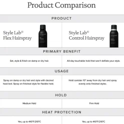 Living Proof Stylelab Flex Styling & Finishing Spray< Hårspray / Hårlak