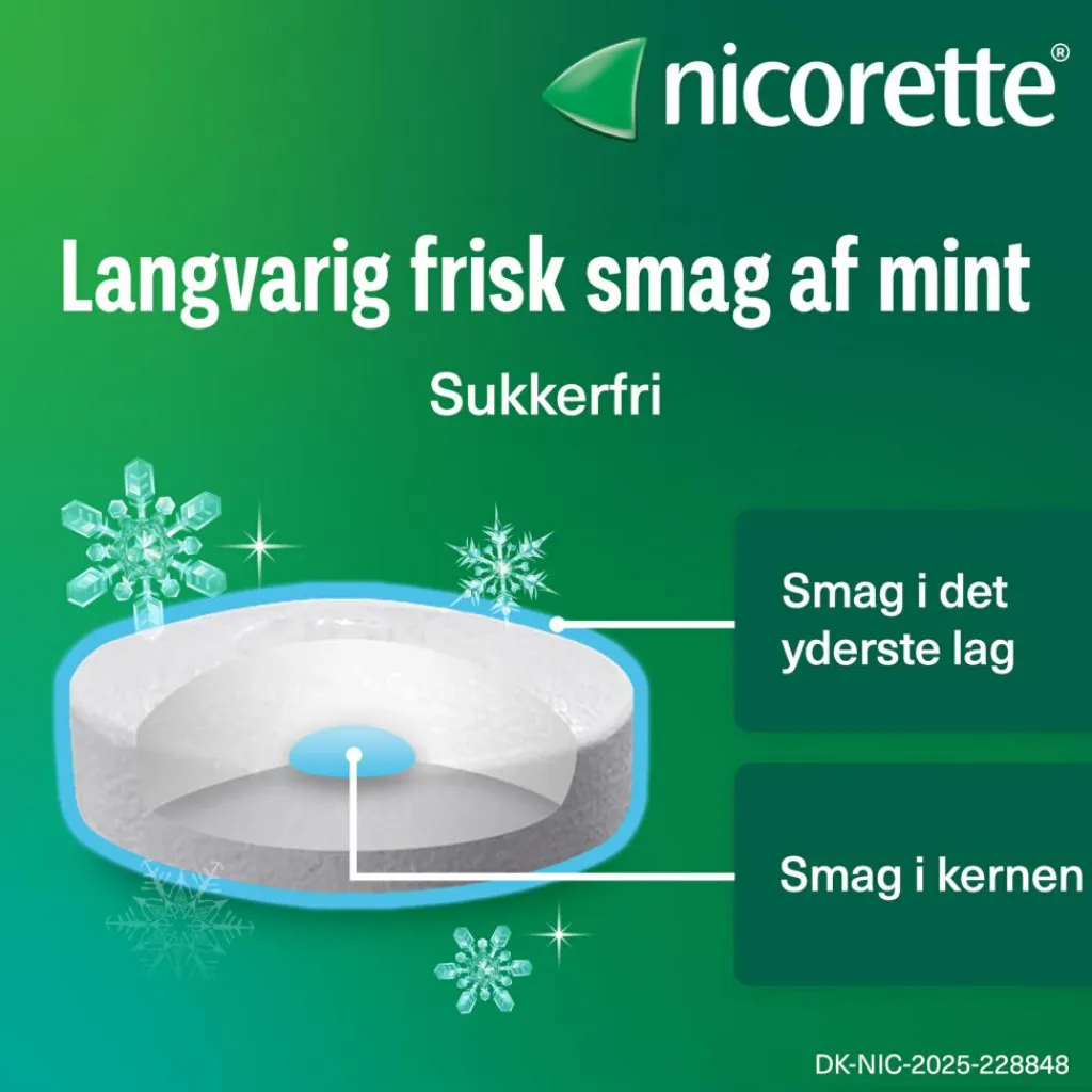 Nicorette® Sugetablet Cooldrops Icymint 2 mg< Nikotintabletter|Rygestop