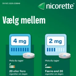 Nicorette® Sugetablet Cooldrops Icymint 2 mg< Nikotintabletter|Rygestop