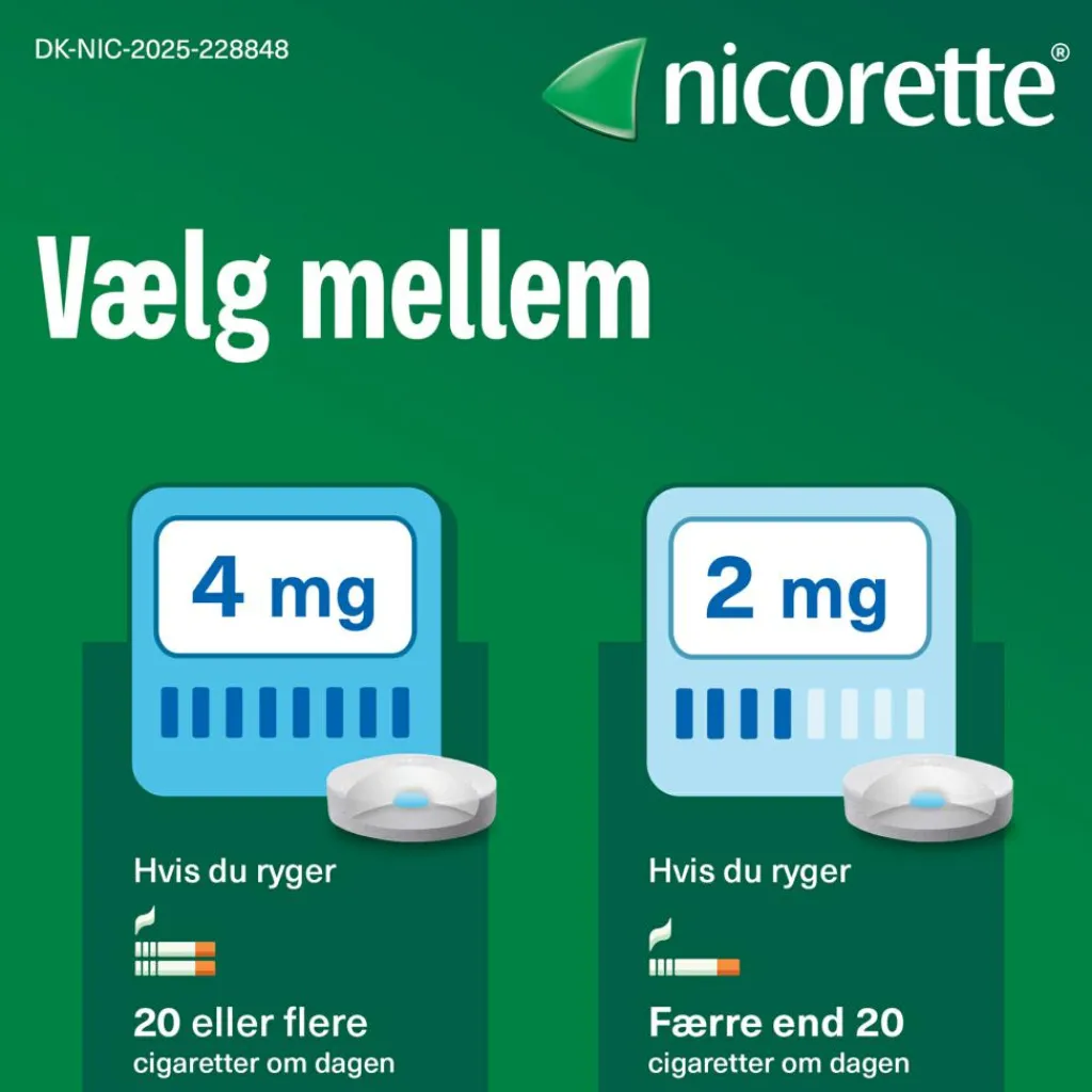 Nicorette® Sugetablet Cooldrops Icymint 2 mg< Nikotintabletter|Rygestop