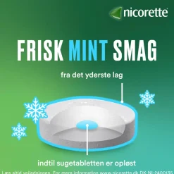 Nicorette® Sugetablet Cooldrops Icymint 2 mg< Nikotintabletter|Rygestop