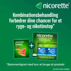 Nicorette® Sugetablet Cooldrops Icymint 2 mg< Nikotintabletter|Rygestop