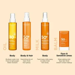 Clarins Solcreme><noscript><img width=