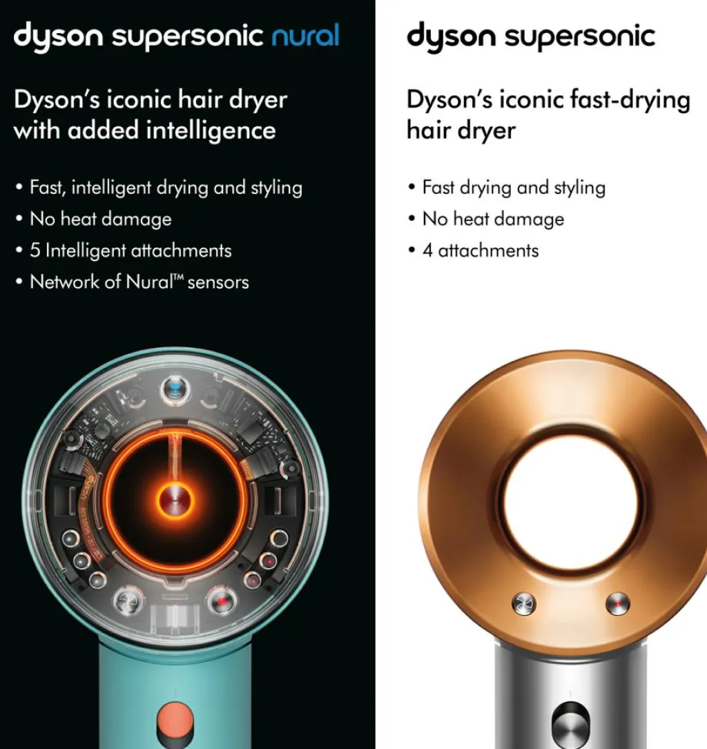 Dyson Hårtørrere>Supersonic Nural Hårtørrer