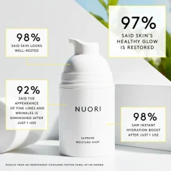 NUORI Masker<Supreme Moisture Mask