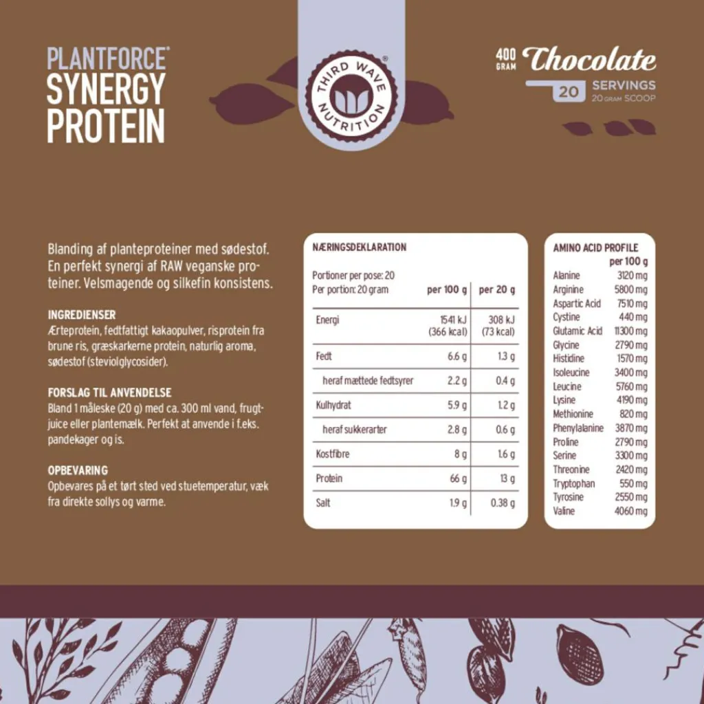 Plantforce Proteinpulver>Synergy Protein Vegansk